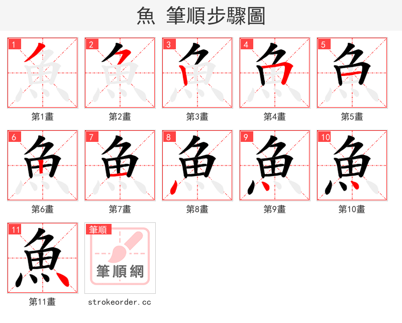 魚 的笔顺分步演示