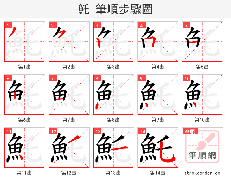 魠 的笔顺分步演示