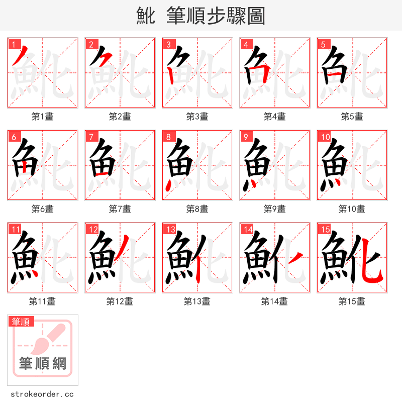 魤 的笔顺分步演示