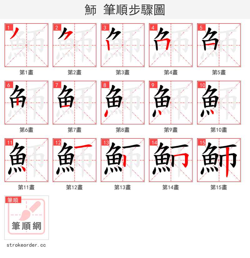 魳 的笔顺分步演示