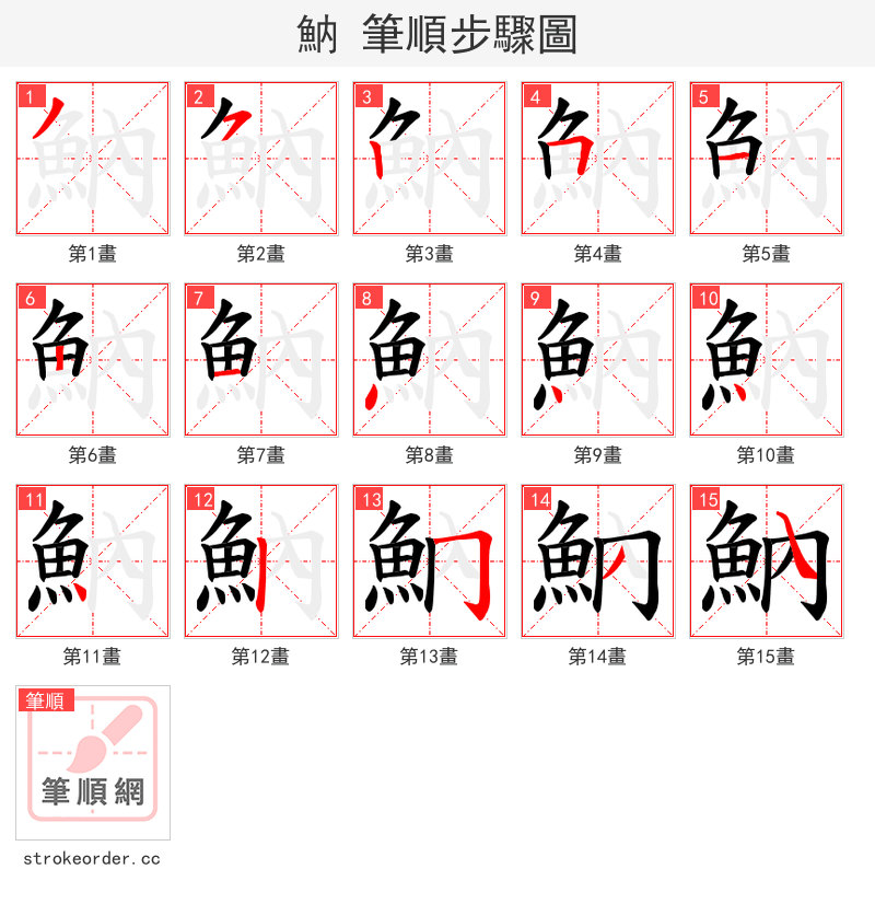 魶 的笔顺分步演示
