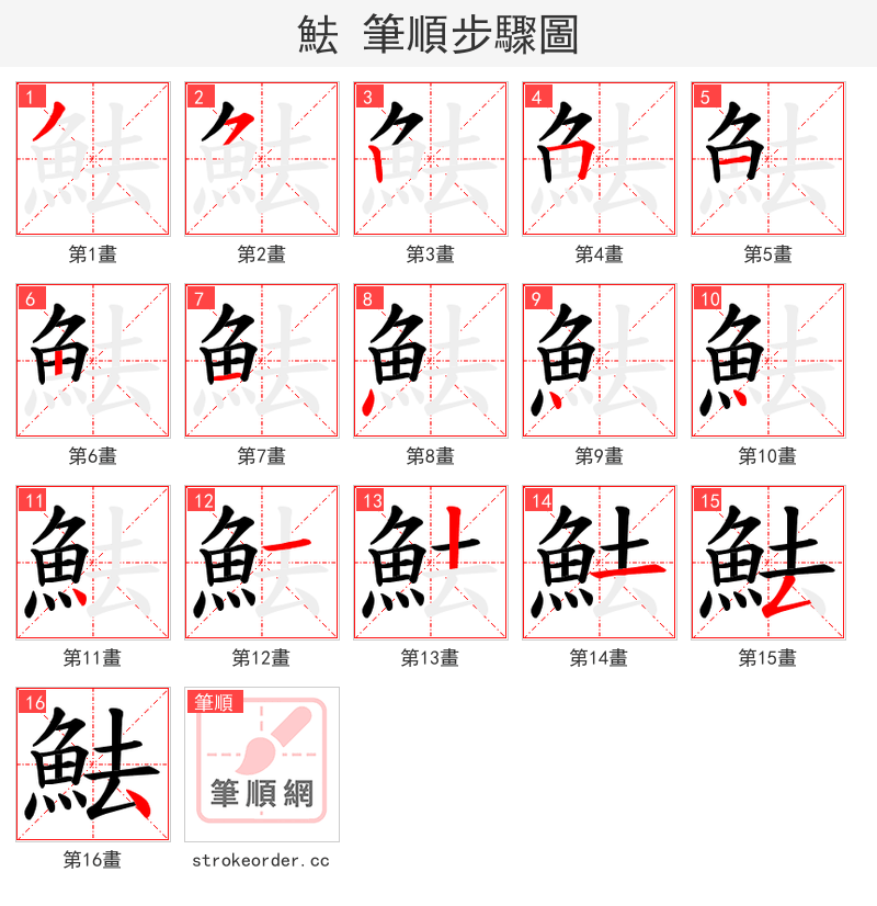 魼 的笔顺分步演示