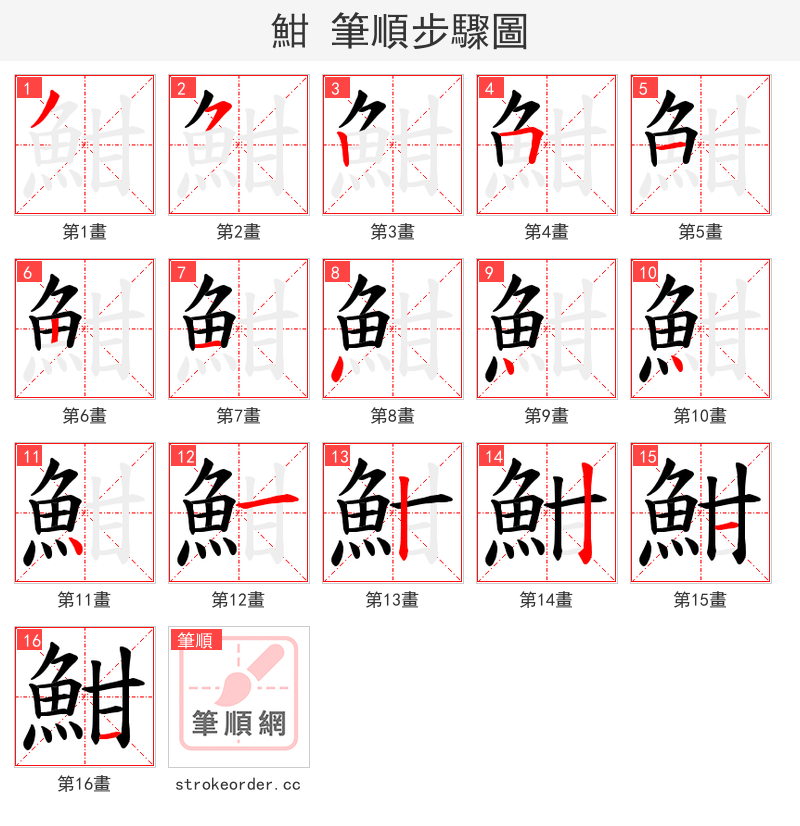 魽 的笔顺分步演示