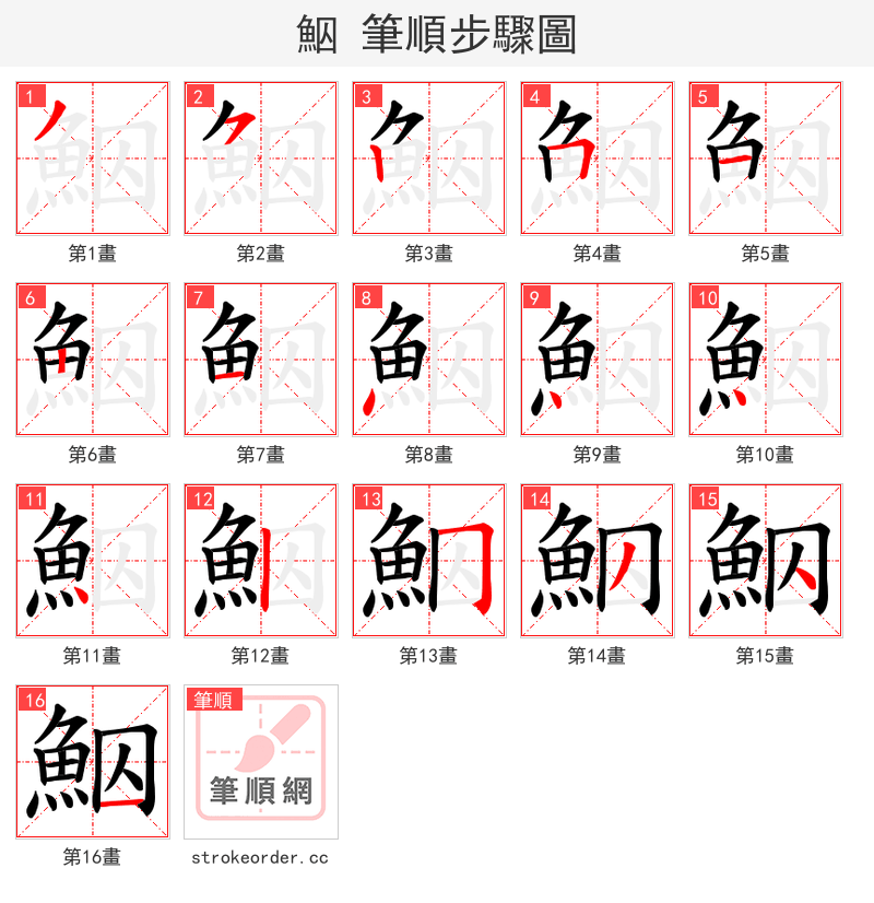 鮂 的笔顺分步演示