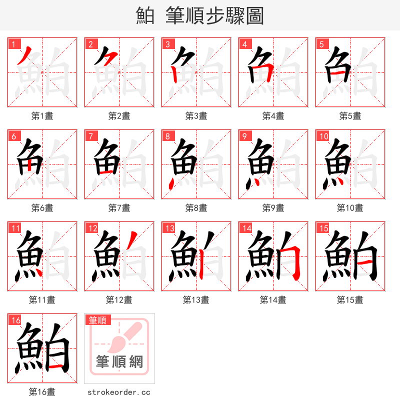 鮊 的笔顺分步演示