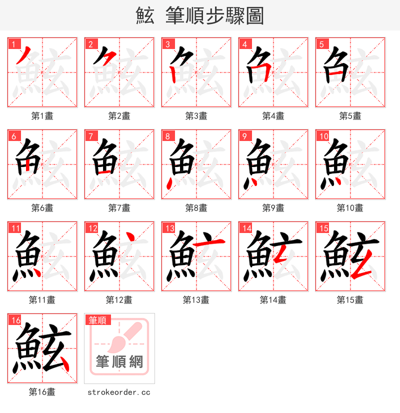鮌 的笔顺分步演示