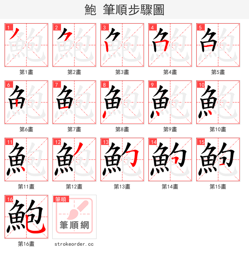 鮑 的笔顺分步演示