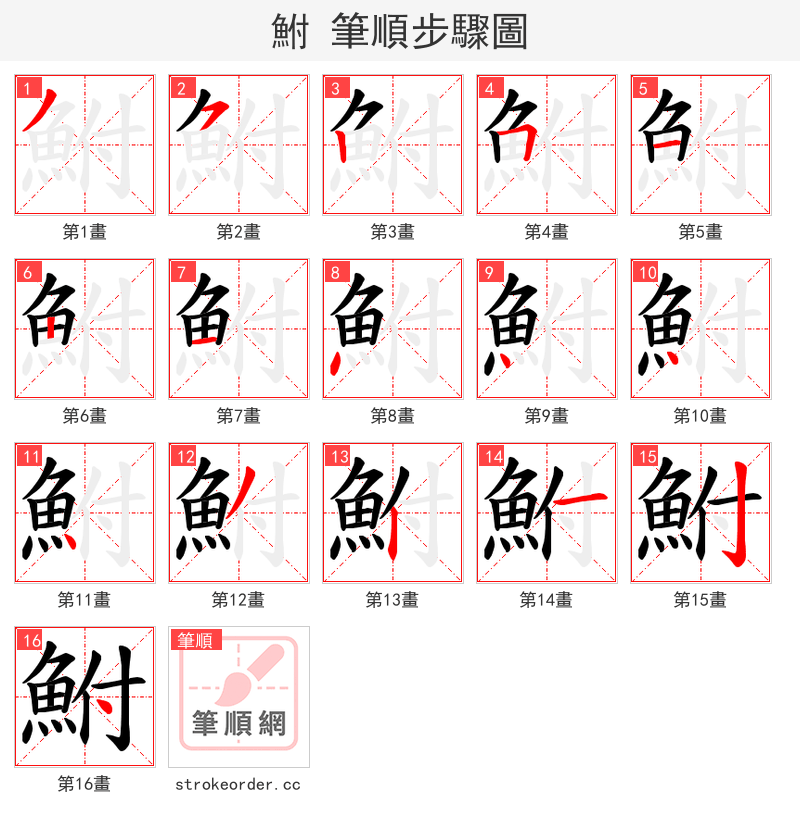 鮒 的笔顺分步演示