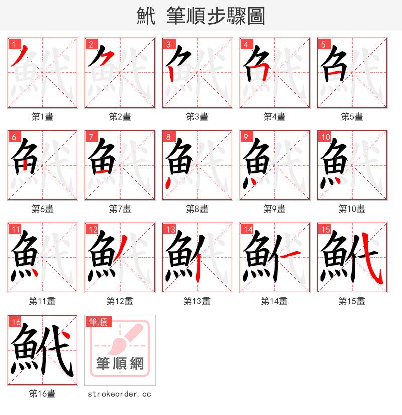 鮘 的笔顺分步演示