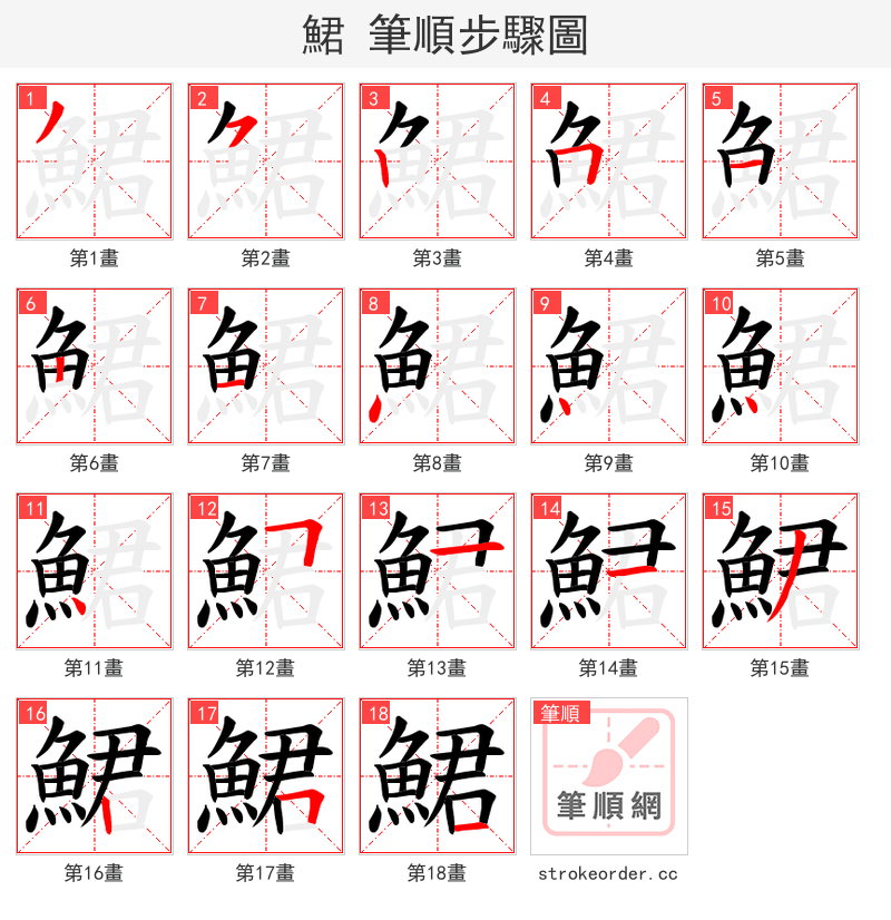鮶 的笔顺分步演示