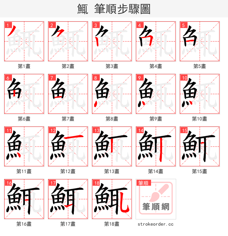 鮿 的笔顺分步演示