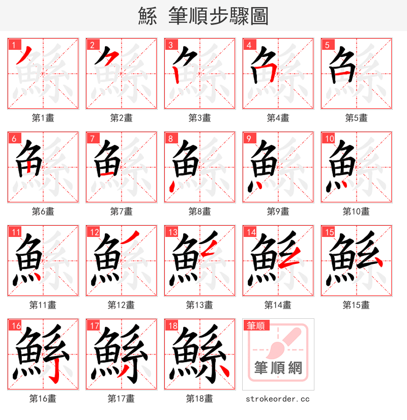 鯀 的笔顺分步演示