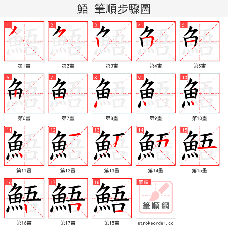 鯃 的笔顺分步演示