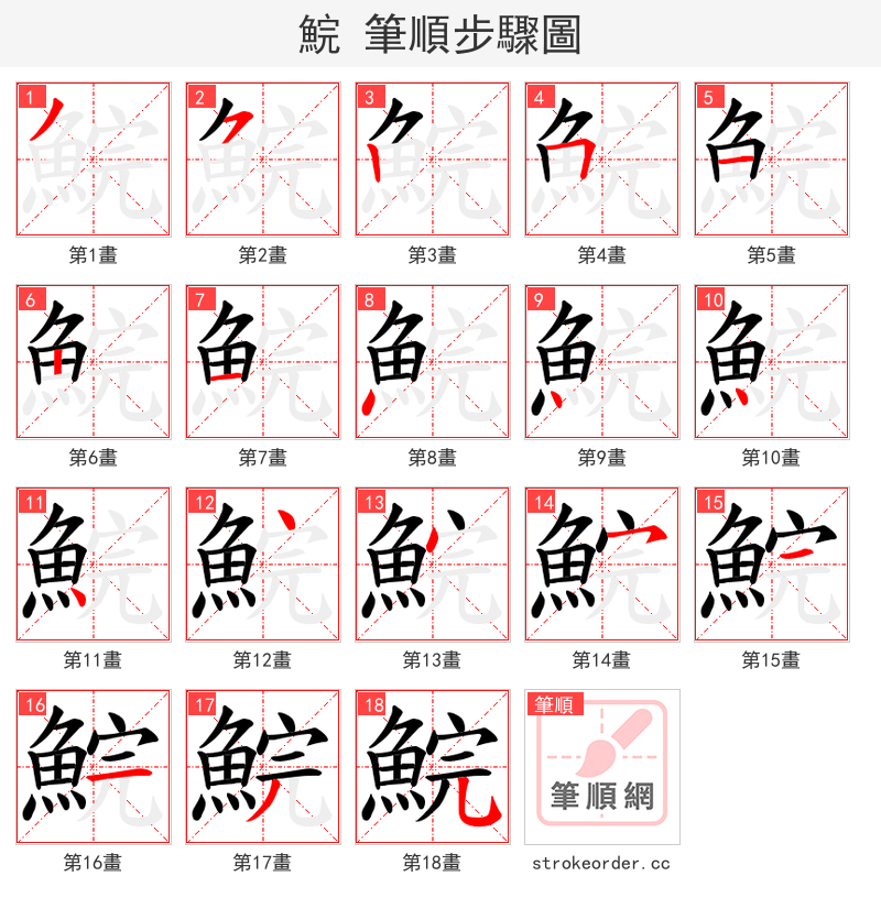 鯇 的笔顺分步演示