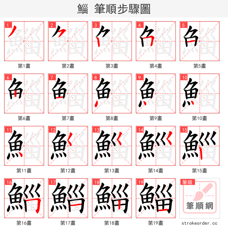 鯔 的笔顺分步演示