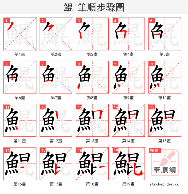 鯤 的笔顺分步演示