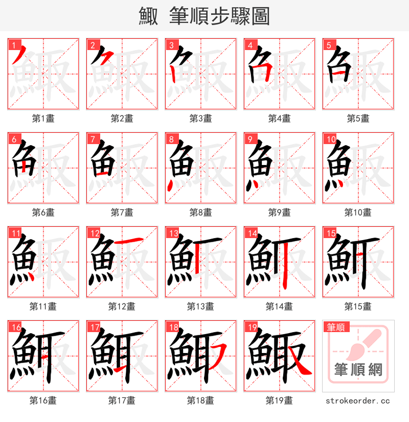 鯫 的笔顺分步演示