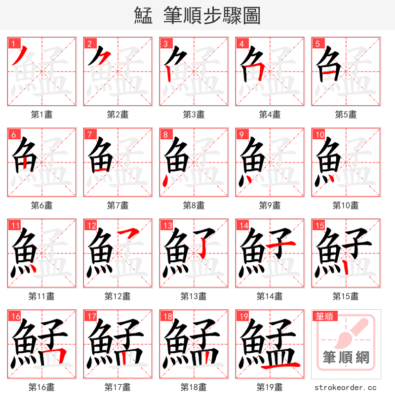 鯭 的笔顺分步演示