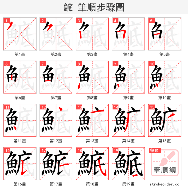 鯳 的笔顺分步演示