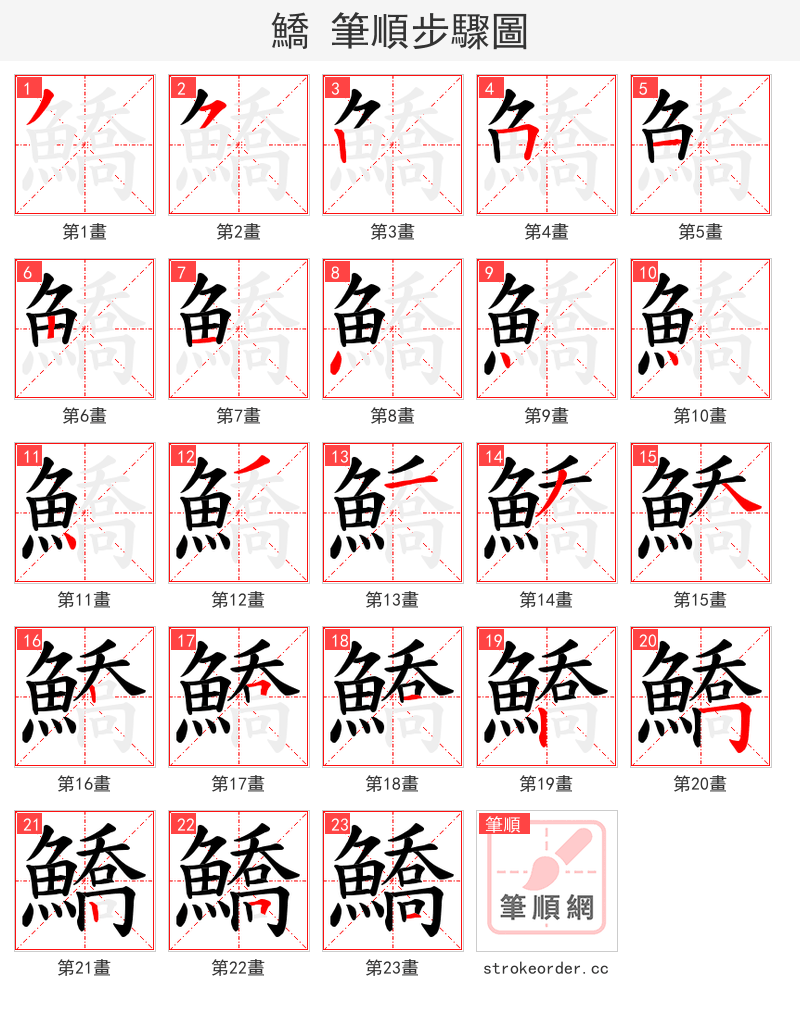 鱎 的笔顺分步演示