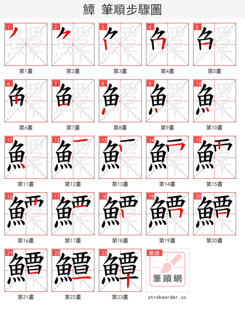 鱏 的笔顺分步演示