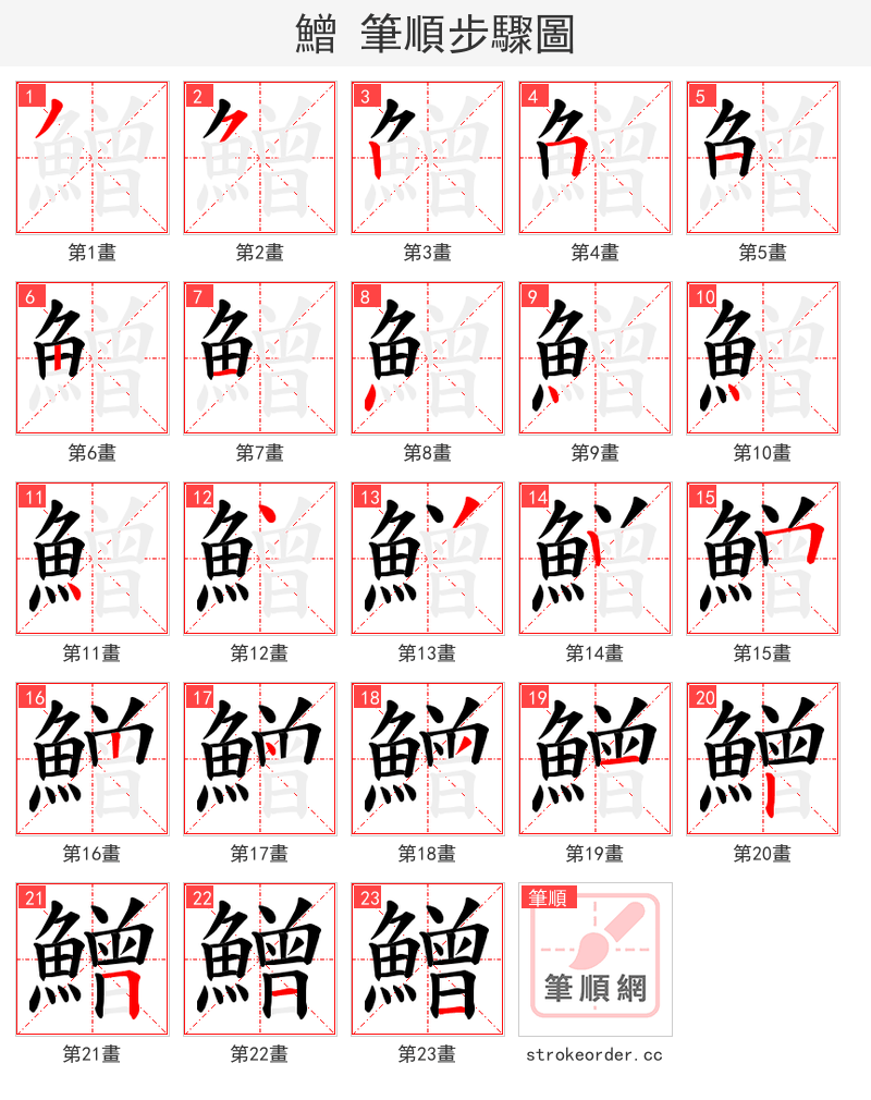 鱛 的笔顺分步演示