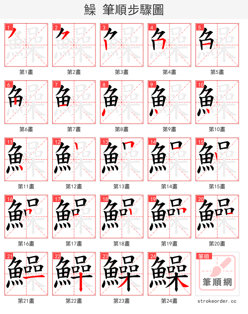 鱢 的笔顺分步演示