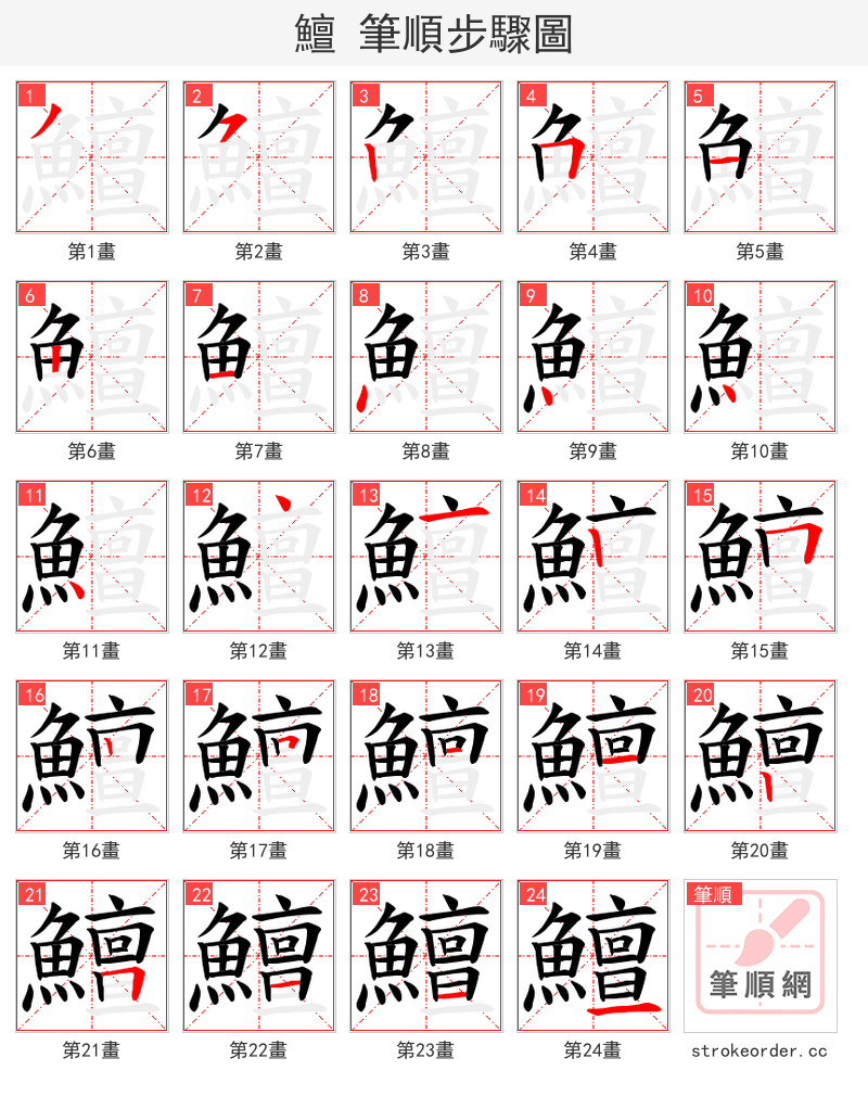 鱣 的笔顺分步演示