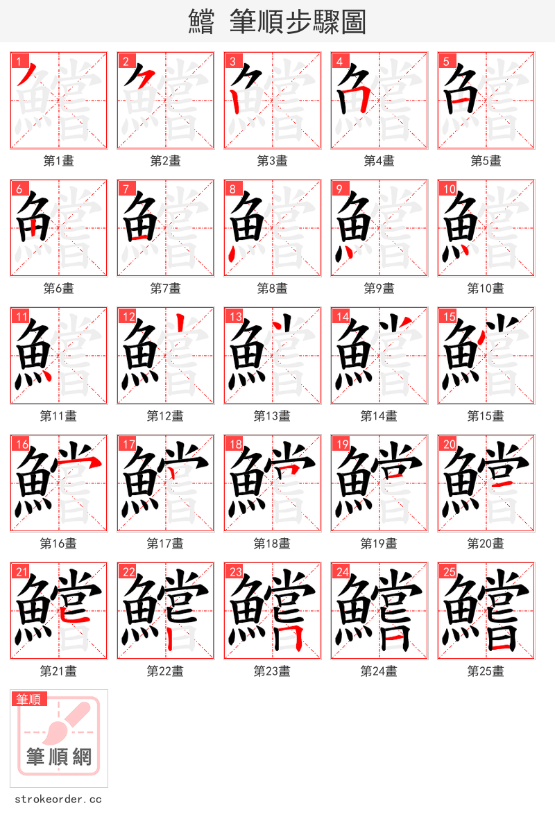 鱨 的笔顺分步演示