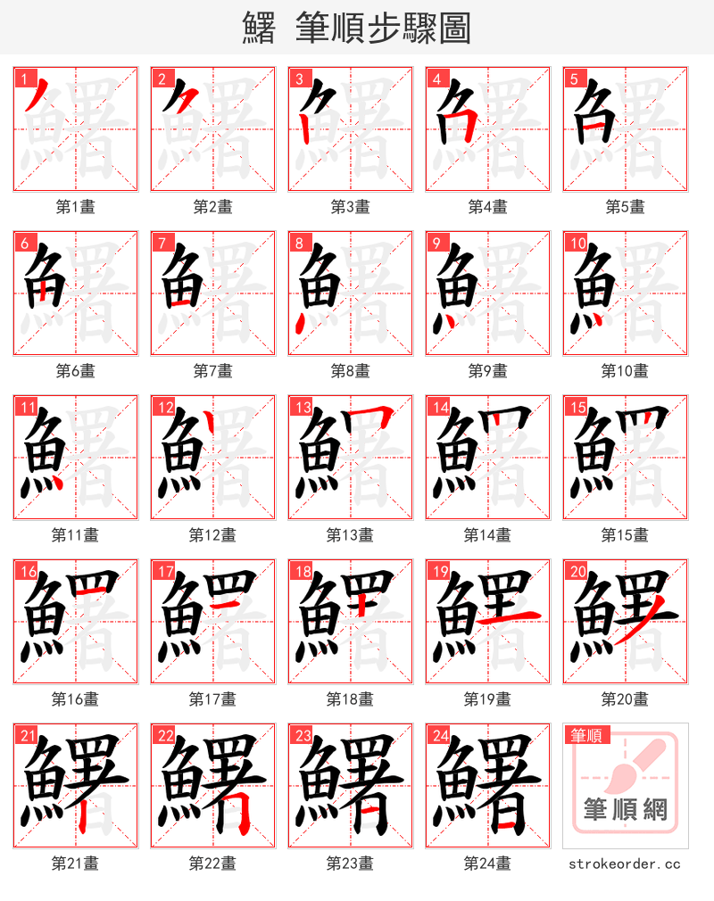 鱰 的笔顺分步演示