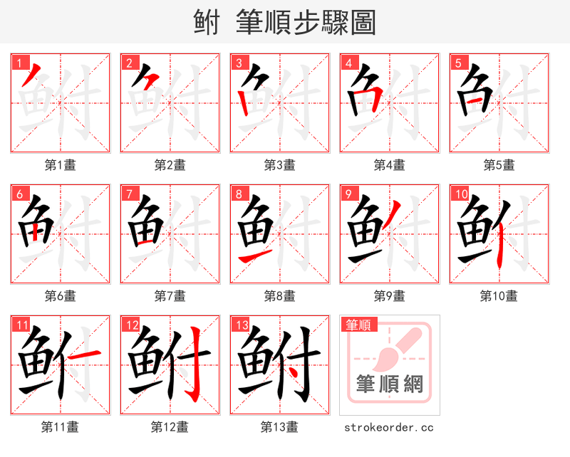 鲋 的笔顺分步演示