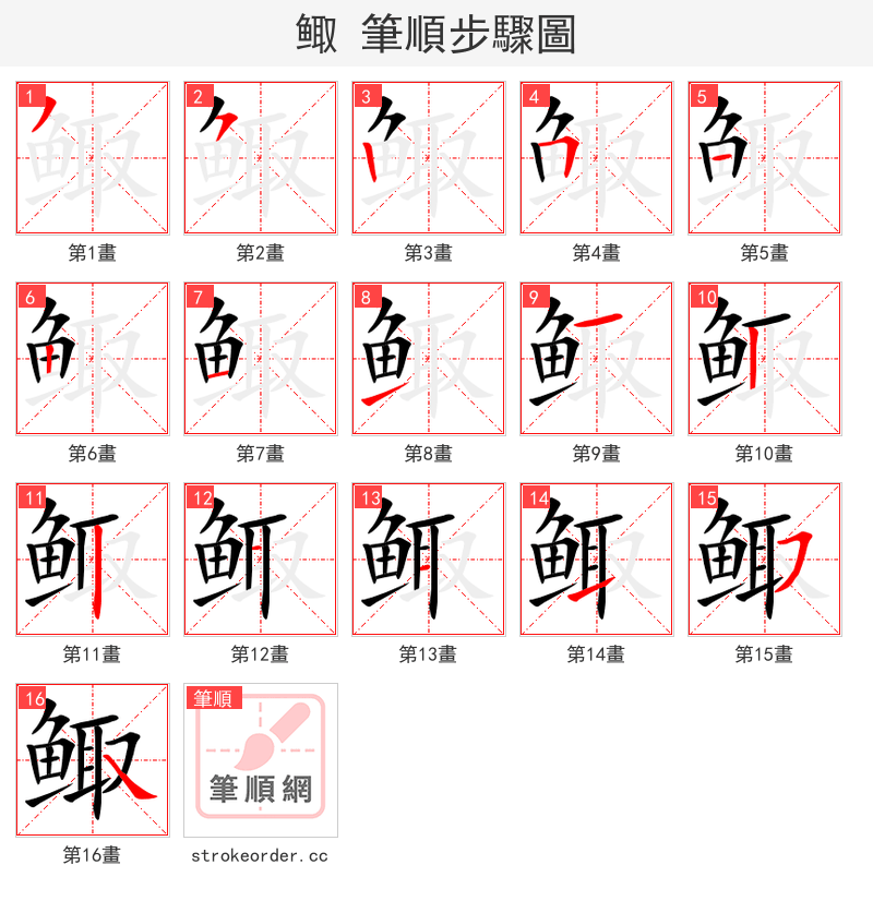 鲰 的笔顺分步演示