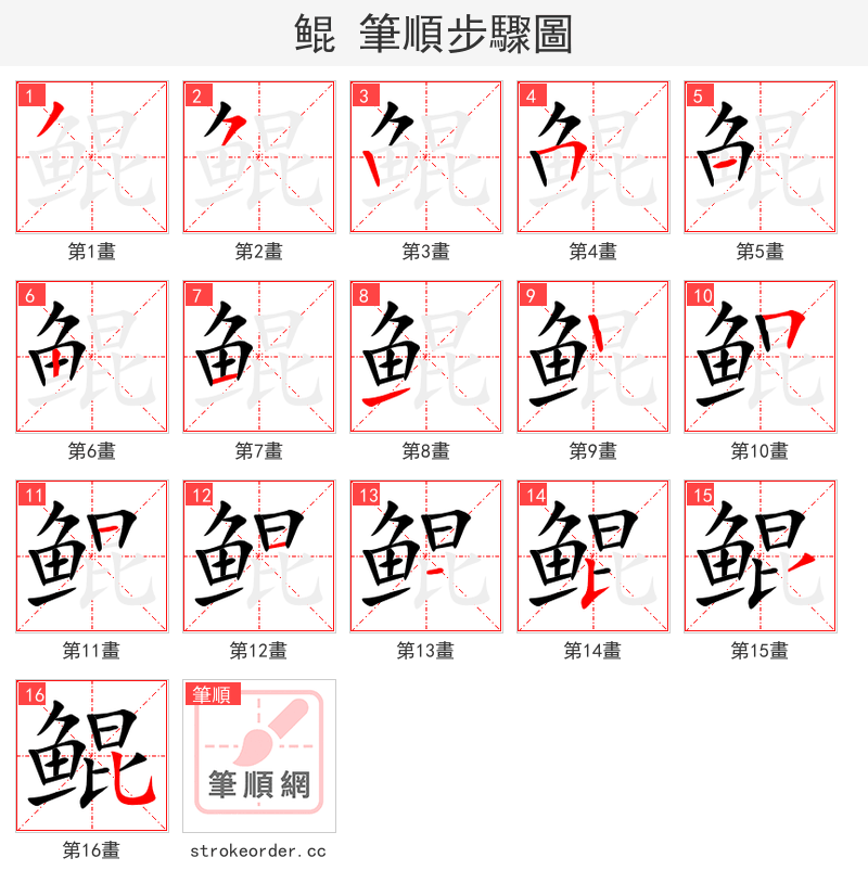 鲲 的笔顺分步演示