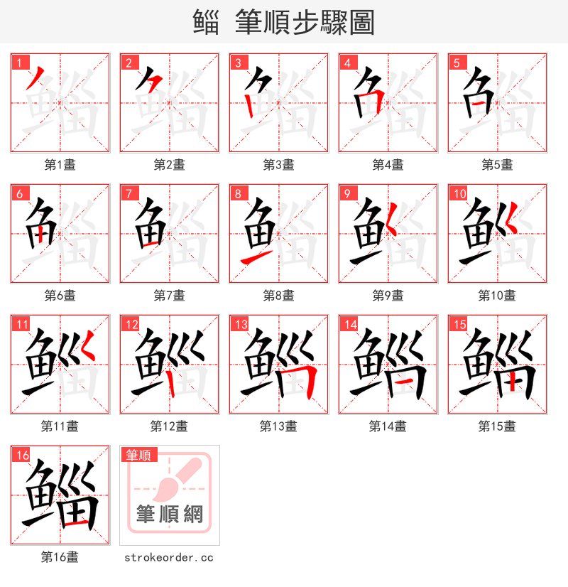 鲻 的笔顺分步演示