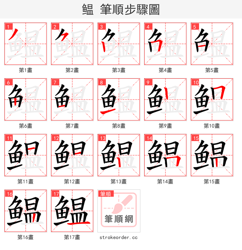 鳁 的笔顺分步演示