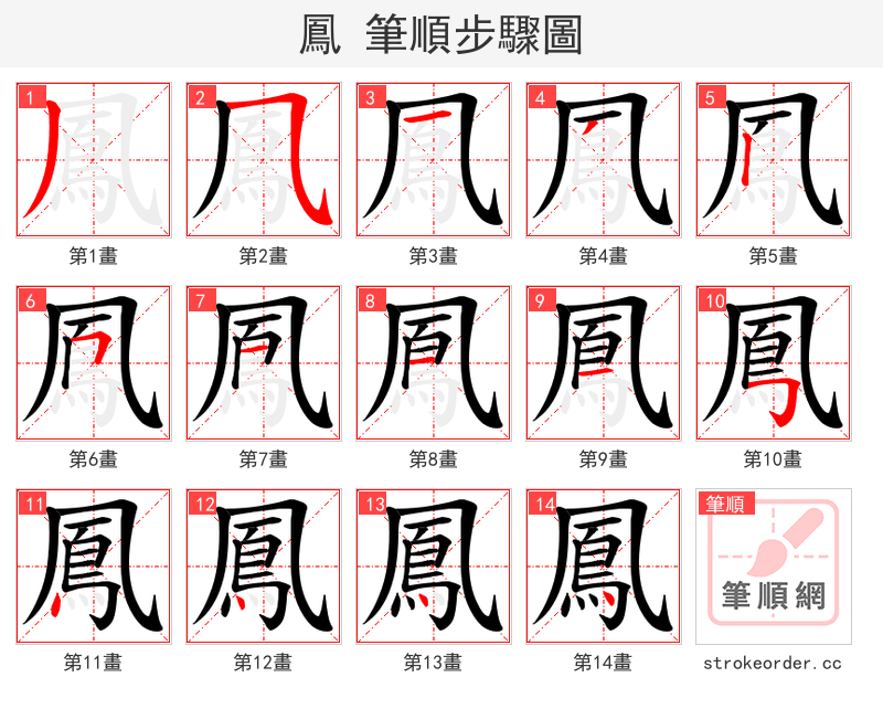 鳳 的笔顺分步演示