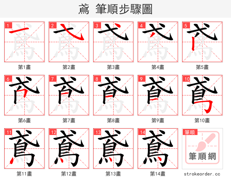 鳶 的笔顺分步演示