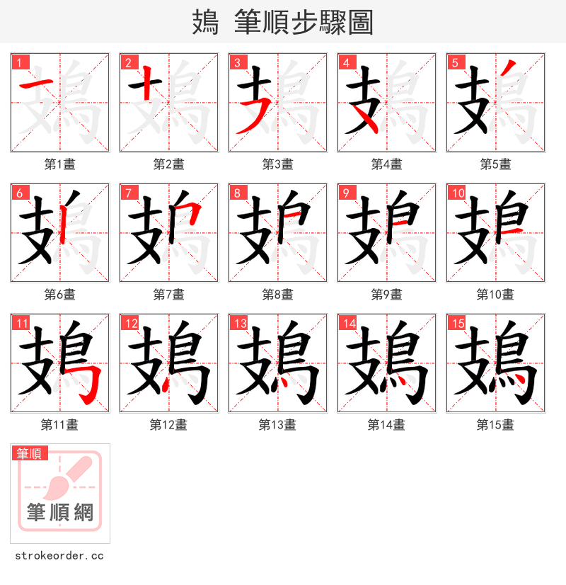 鳷 的笔顺分步演示