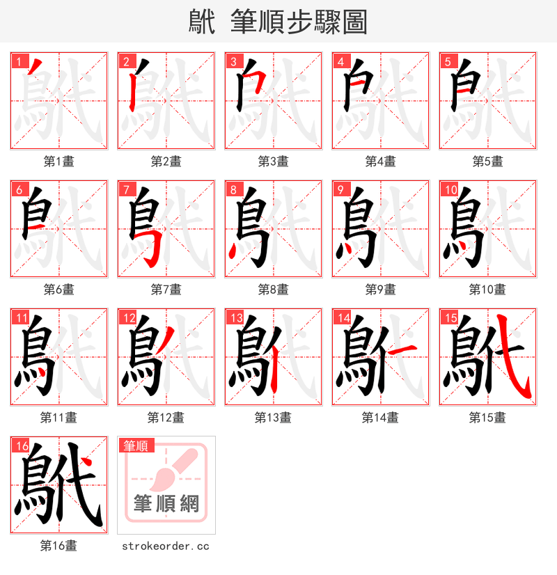 鴏 的笔顺分步演示