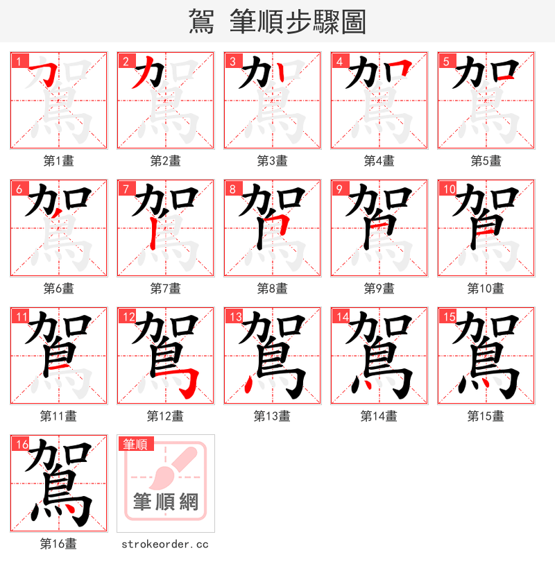 鴐 的笔顺分步演示