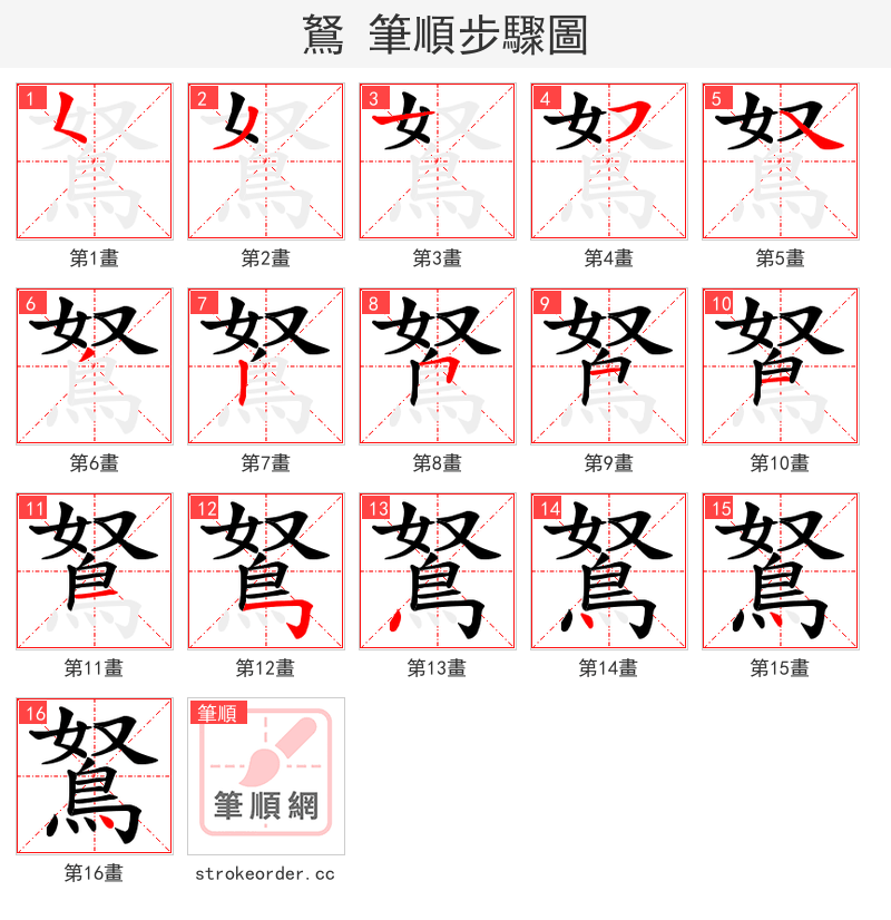 鴑 的笔顺分步演示