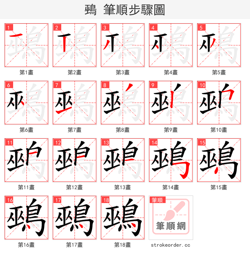 鵐 的笔顺分步演示
