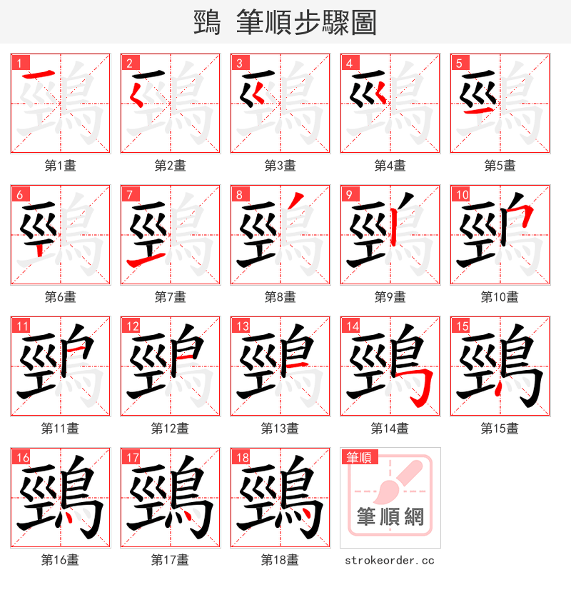鵛 的笔顺分步演示