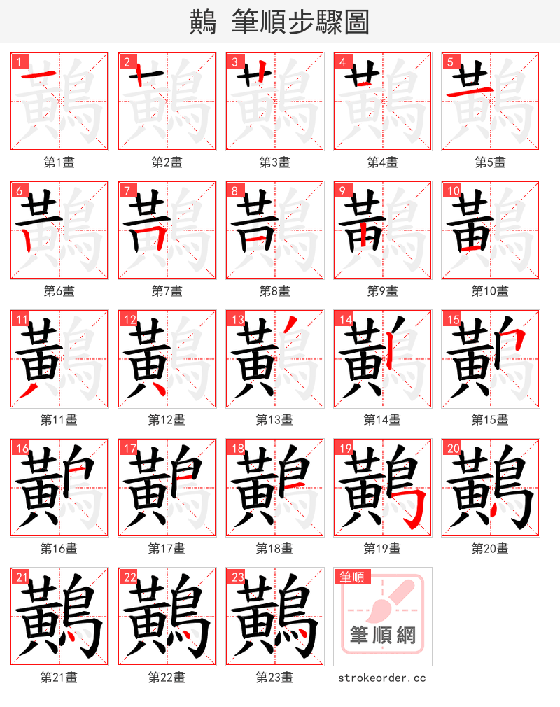 鷬 的笔顺分步演示