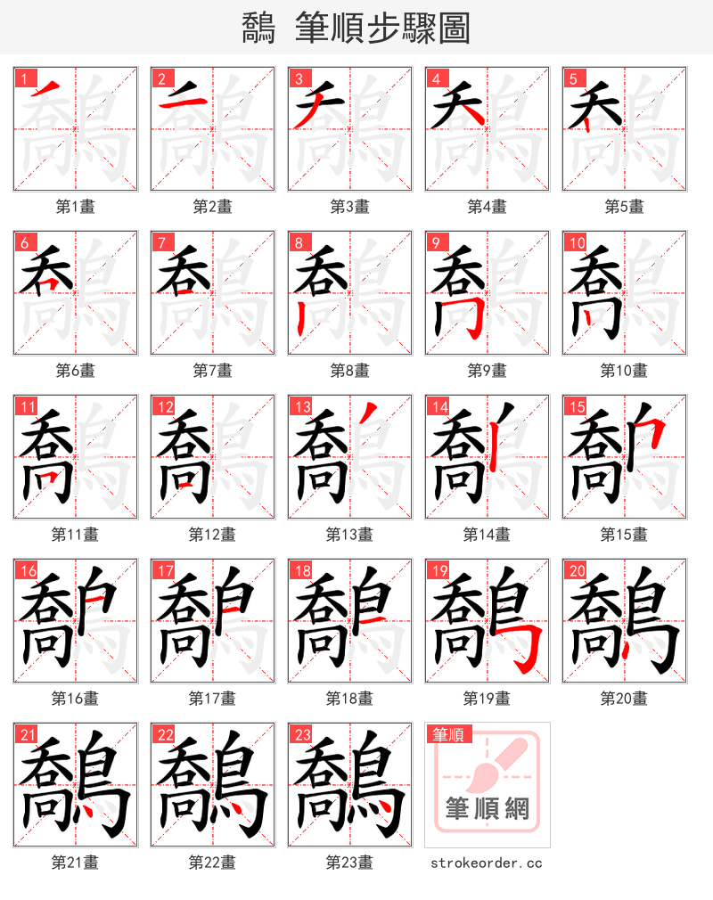 鷮 的笔顺分步演示