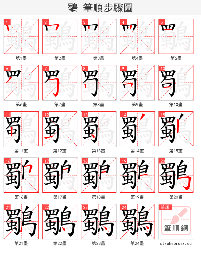 鸀 的笔顺分步演示