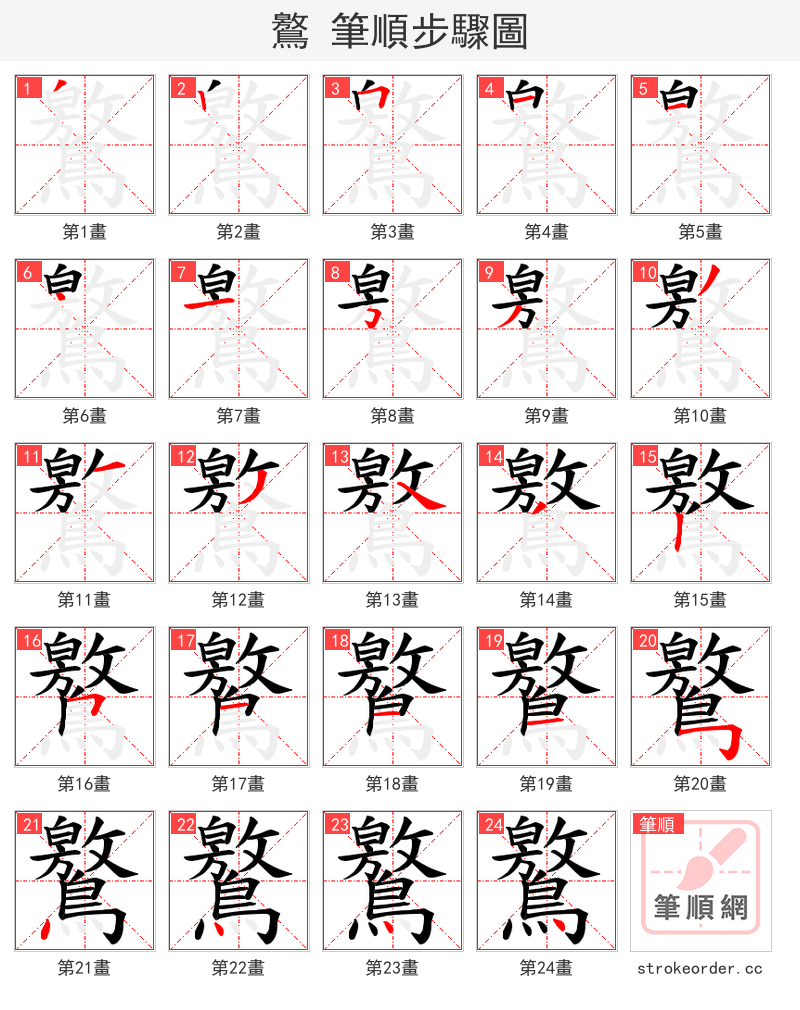 鸄 的笔顺分步演示