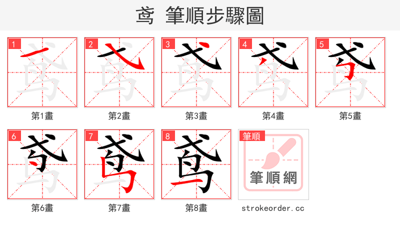 鸢 的笔顺分步演示