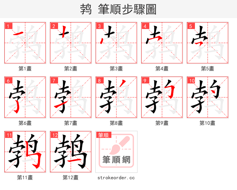 鹁 的笔顺分步演示