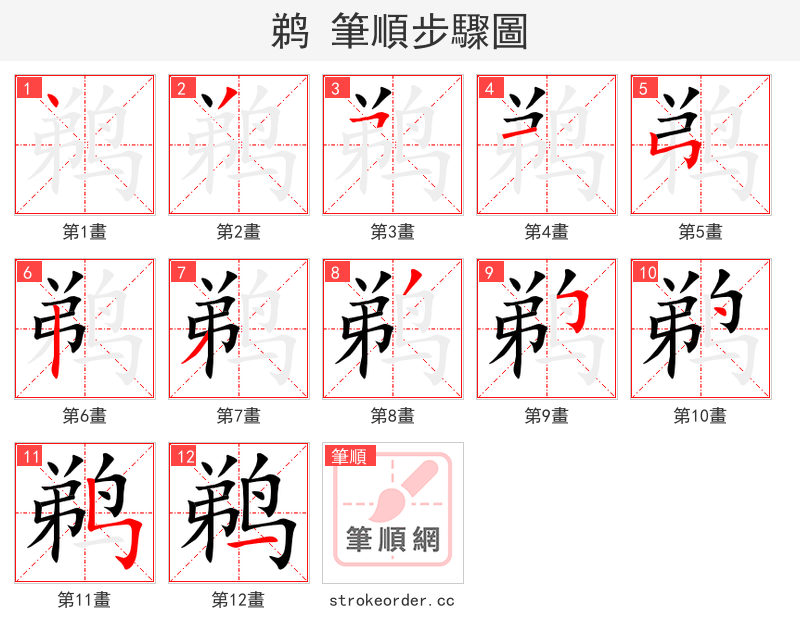 鹈 的笔顺分步演示